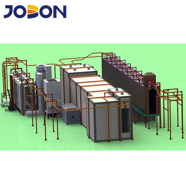 Automātiskā pulvera pārklājuma līnija